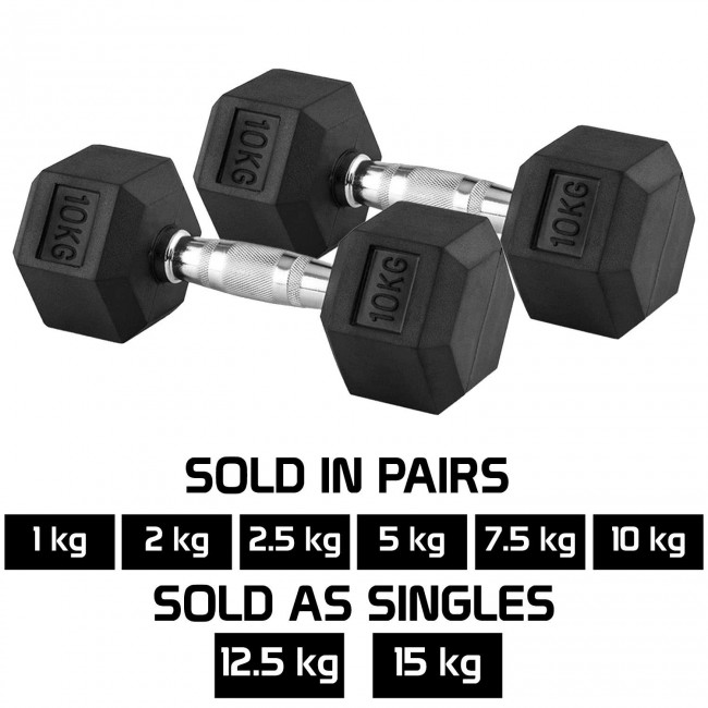 FITSY Imported Rubber Coated Hex Dumbbells Weight (Available in 1, 2, 2.5, 5, 7.5, 10, 12.5 & 15 kg)