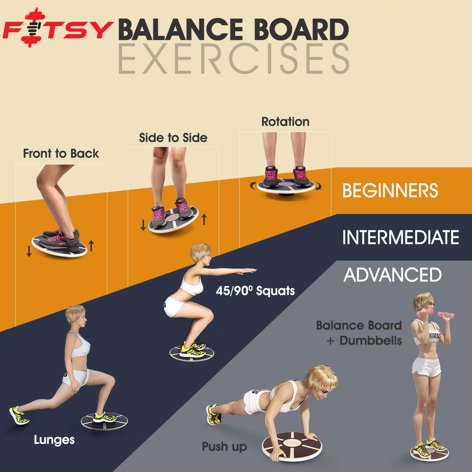 Simply Fit Board Exercises Cheap Factory, Save 70% | jlcatj.gob.mx